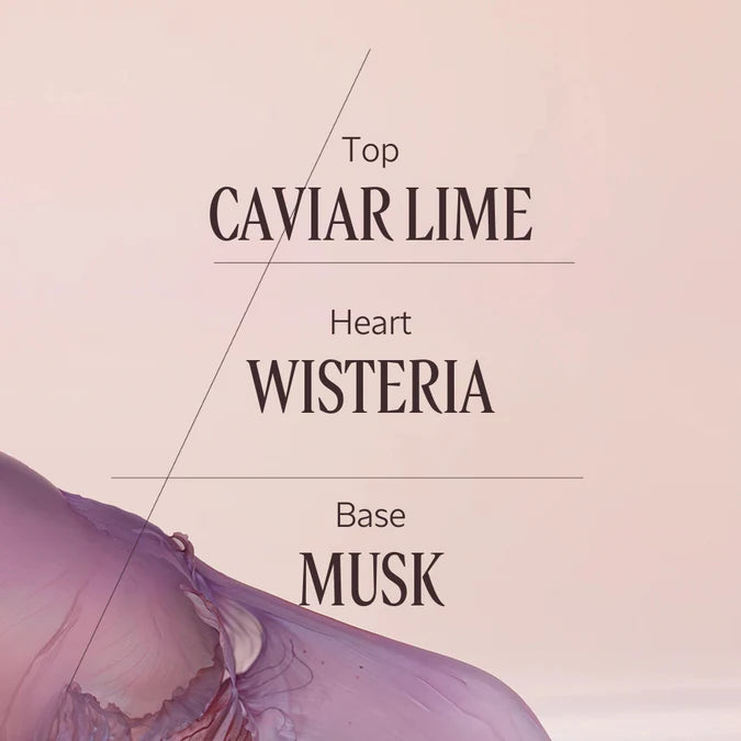 Glycine Eau de Parfum