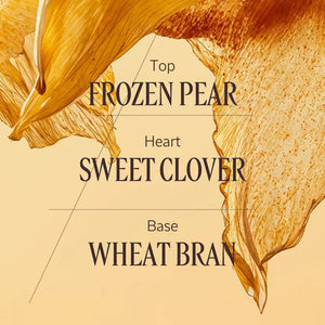 Mélilot Eau de Parfum